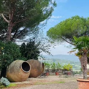 Corte Di Valle Gospodarstwo agroturystyczne Greve in Chianti