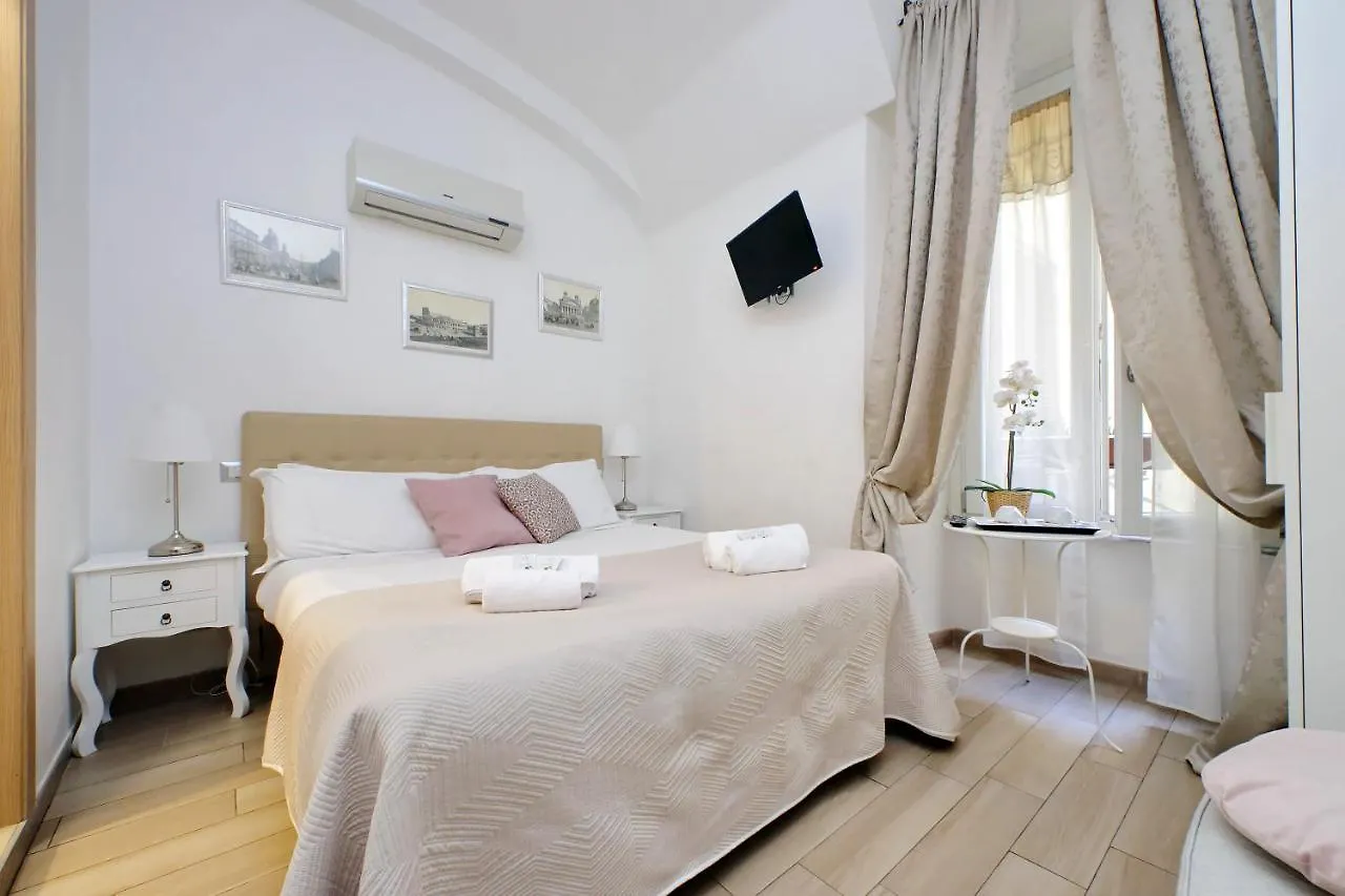 Dream City Rome contacts